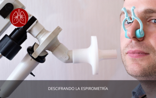 Descifrando la Espirometría